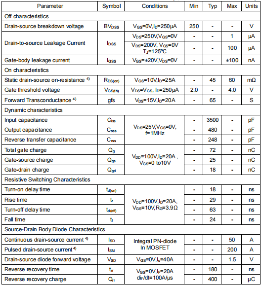 250v50a場(chǎng)效應(yīng)管,KNF3725A