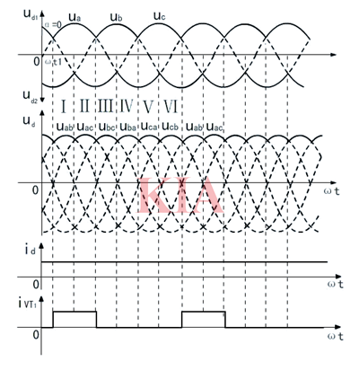全橋整流電路,三相