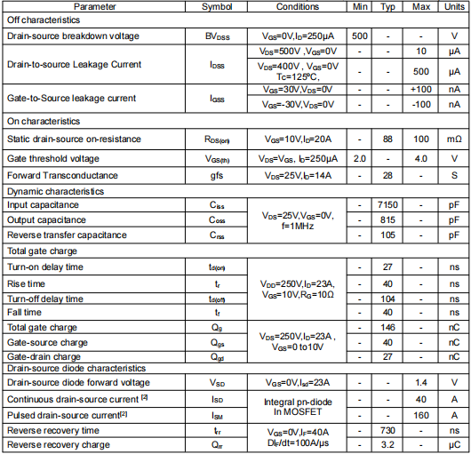 500v40a,9150場效應(yīng)管