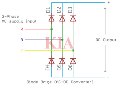 變頻驅(qū)動(dòng)器工作原理,電路圖詳解-KIA MOS管