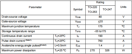 80v190a,2408場(chǎng)效應(yīng)管