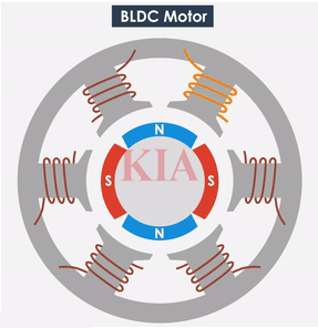 控制電機(jī)有哪幾種?控制電機(jī)的類型,作用-KIA MOS管