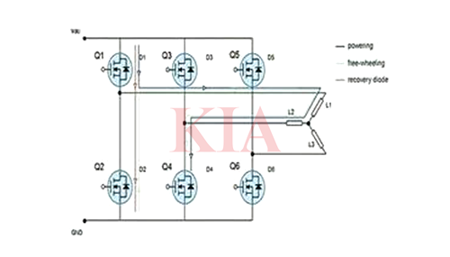 pwm逆變電路,原理
