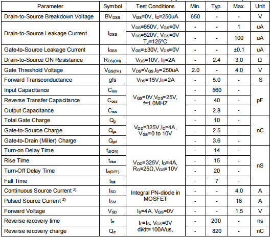 4n65場效應管,650v4a