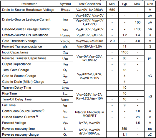 7n65場效應(yīng)管,650v7a