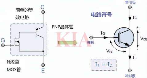 igbt驅(qū)動電路,原理