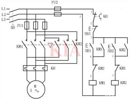 三相電動機正反轉(zhuǎn)