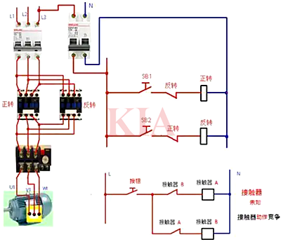 三相電動機正反轉(zhuǎn)