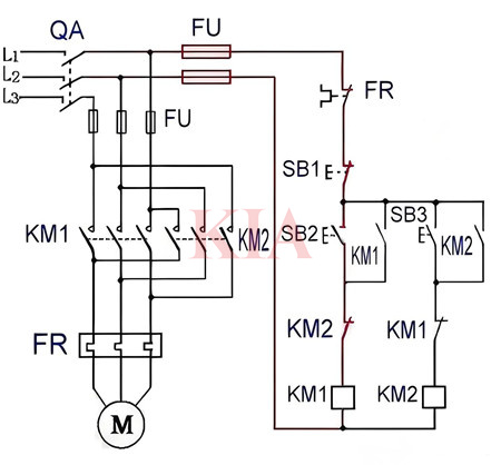 互鎖正反轉(zhuǎn)控制電路