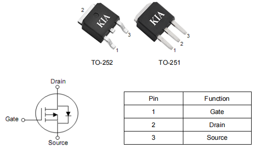 電動(dòng)車mos,pmos-100v-30a?,KPU8610A場(chǎng)效應(yīng)管參數(shù)-KIA MOS管