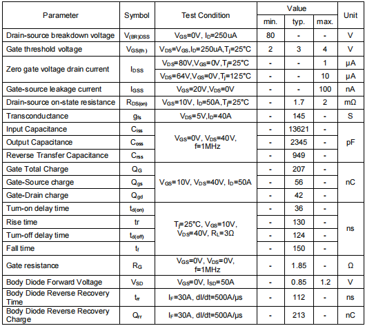240v80a,1808場效應(yīng)管
