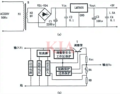 5v穩(wěn)壓電源電路