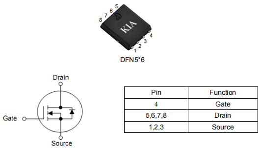 30v90a mos,3303場效應(yīng)管